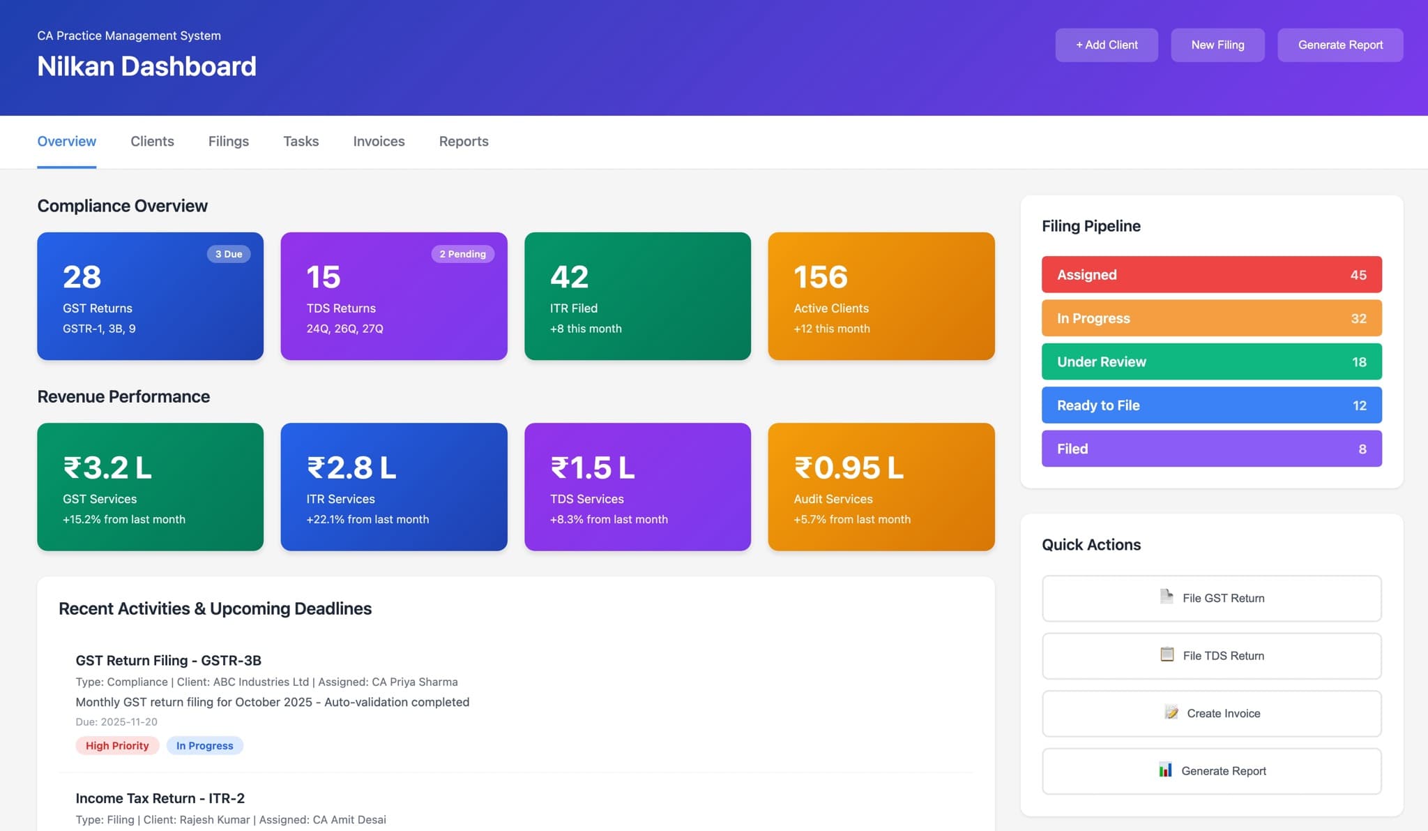 Nilkan CA practice management dashboard showing compliance calendar and deadlines