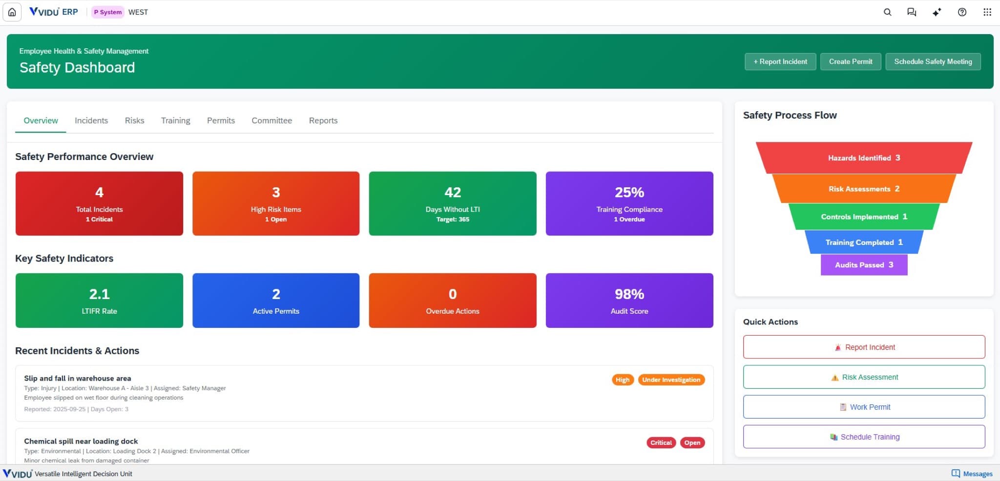 VIDU EHS SAP-inspired user interface